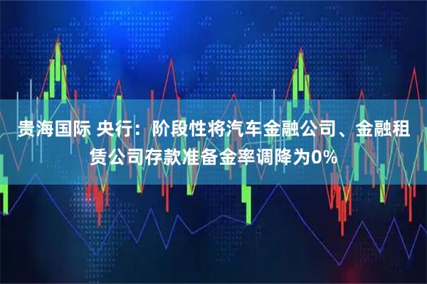 贵海国际 央行：阶段性将汽车金融公司、金融租赁公司存款准备金率调降为0%