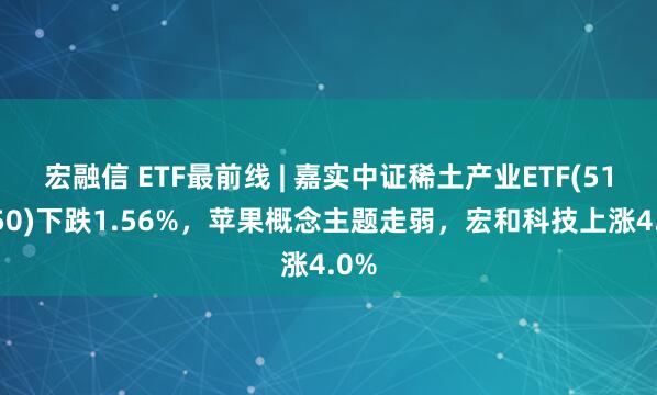 宏融信 ETF最前线 | 嘉实中证稀土产业ETF(516150)下跌1.56%,苹果概念主题走弱,宏和科技上涨4.0%