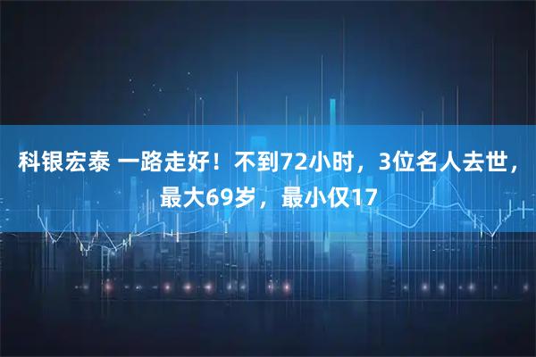 科银宏泰 一路走好！不到72小时，3位名人去世，最大69岁，最小仅17